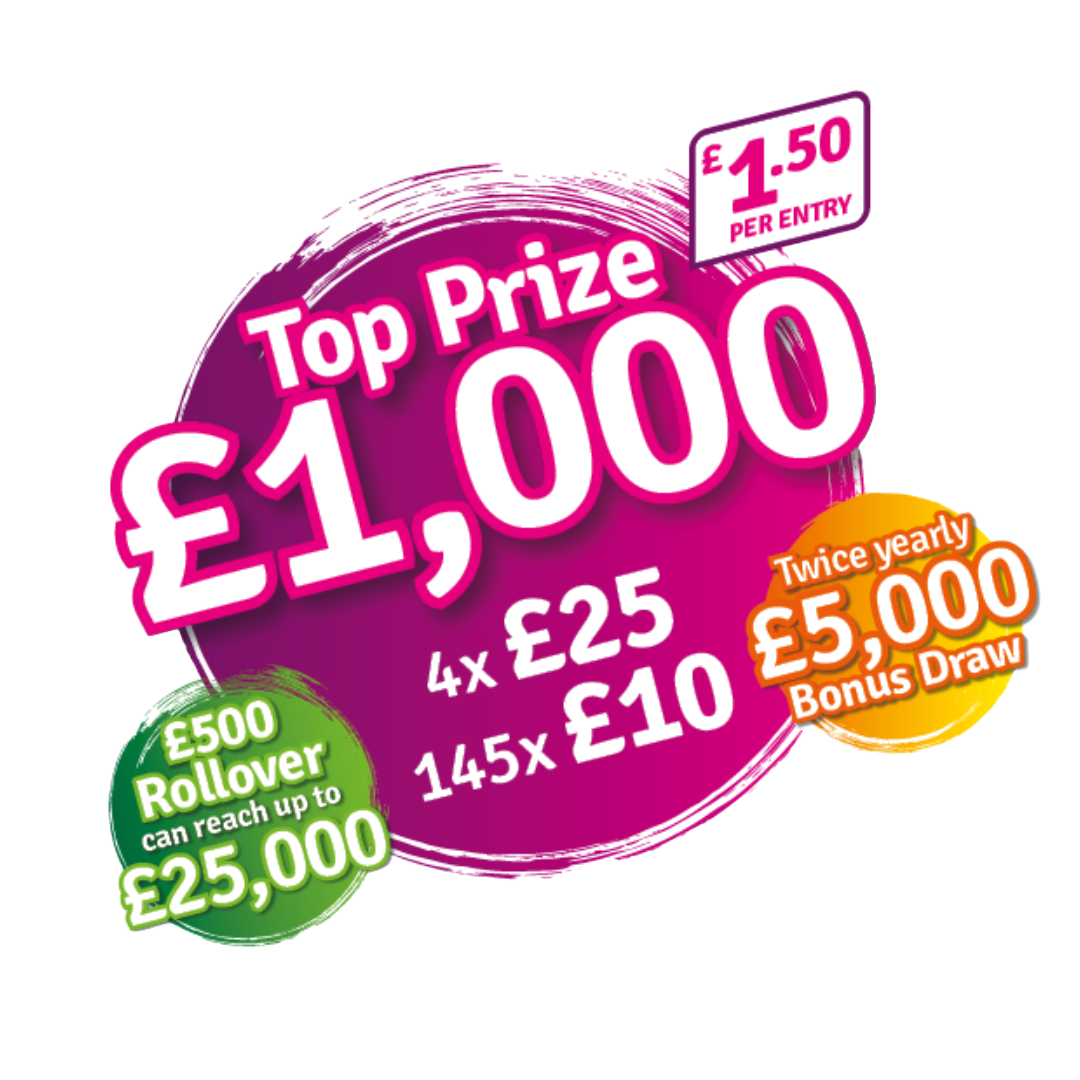 Prize Graphic September 2025 transparent for website Image showing prize amounts from £10 to £1,000